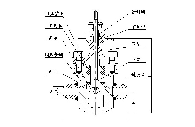 截止閥結(jié)構(gòu)圖